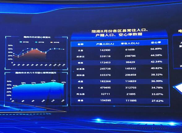 為百業(yè)賦能，甘肅電力開創(chuàng)科技創(chuàng)新新局面