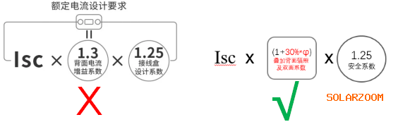 接線盒的安全討論不應(yīng)該紙上談兵！