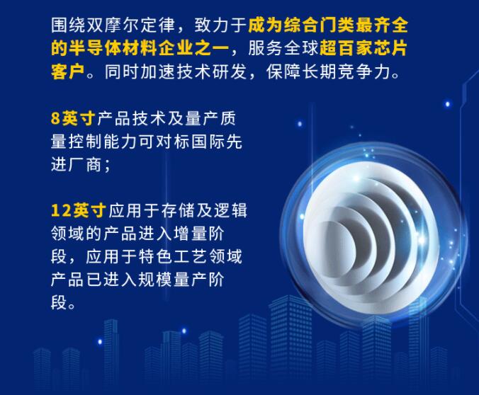 中環(huán)股份2021年度及2022年一季度報(bào)告：2022年Q1營(yíng)收133.68億，同比增長(zhǎng)79.13%！