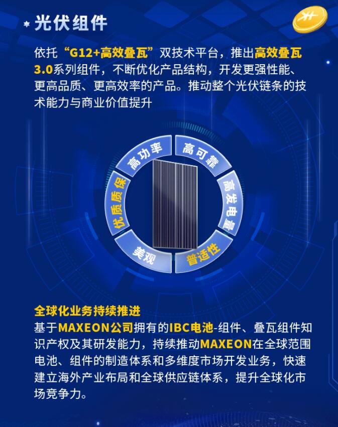 中環(huán)股份2021年度及2022年一季度報(bào)告：2022年Q1營(yíng)收133.68億，同比增長(zhǎng)79.13%！