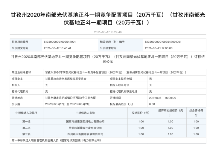 年過快半，還記得2021年光伏行業(yè)都發(fā)生過哪些大事么？