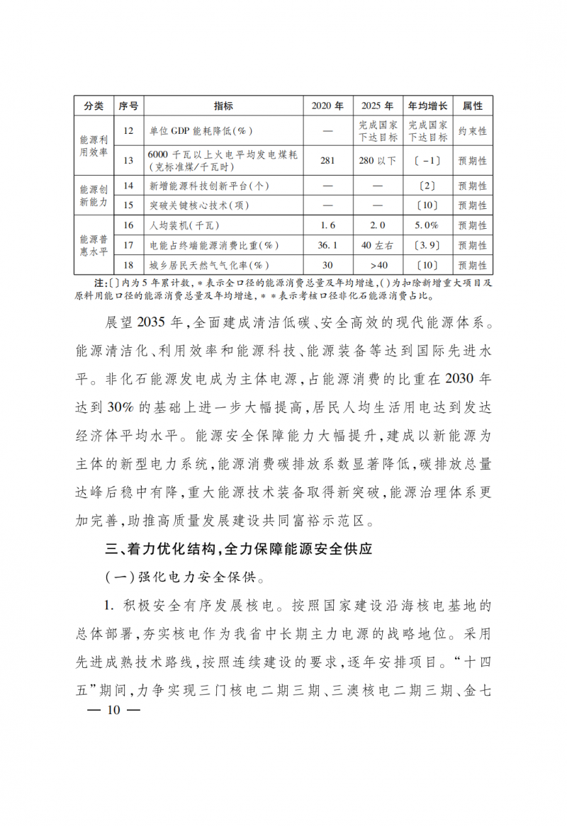 浙江：實施“風光倍增工程”，新增光伏裝機力爭達到1500萬千瓦！