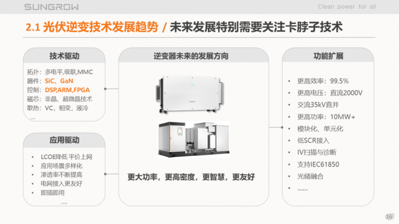 陽光電源趙為：智慧零碳解決方案助力實現(xiàn)雙碳目標！