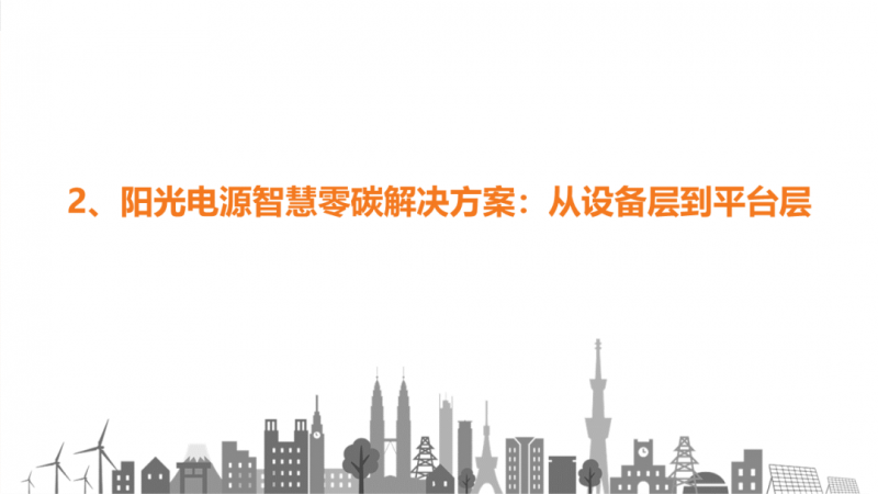 陽光電源趙為：智慧零碳解決方案助力實現(xiàn)雙碳目標！