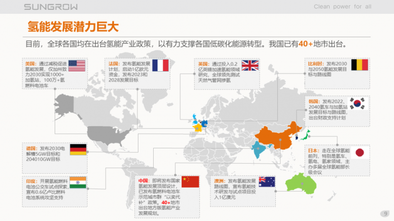 陽光電源趙為：智慧零碳解決方案助力實現(xiàn)雙碳目標！