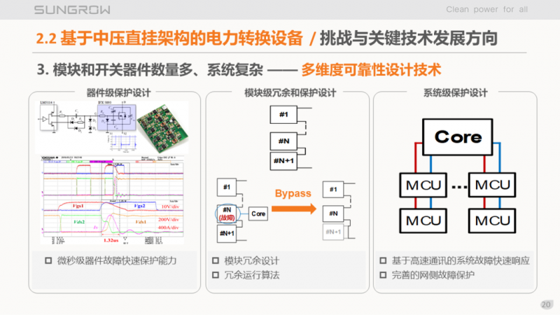 陽光電源趙為：智慧零碳解決方案助力實現(xiàn)雙碳目標！