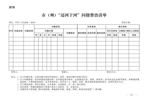 吉林: 對河道管理范圍內光伏電站依法依規(guī)實施分類處置