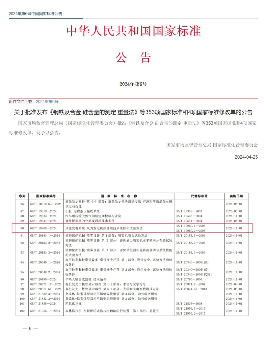 事關(guān)風電基礎(chǔ)性通用標準，運達股份牽頭新國標將于11月1日起實施