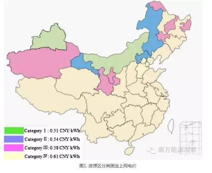 為啥現(xiàn)行政策下棄風(fēng)無解？