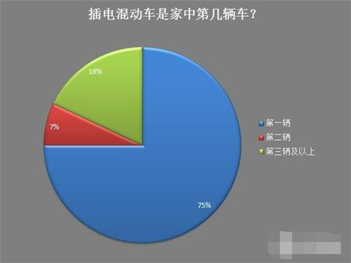 新能源車,電動汽車,充電設(shè)施,動力電池,混合動力汽車