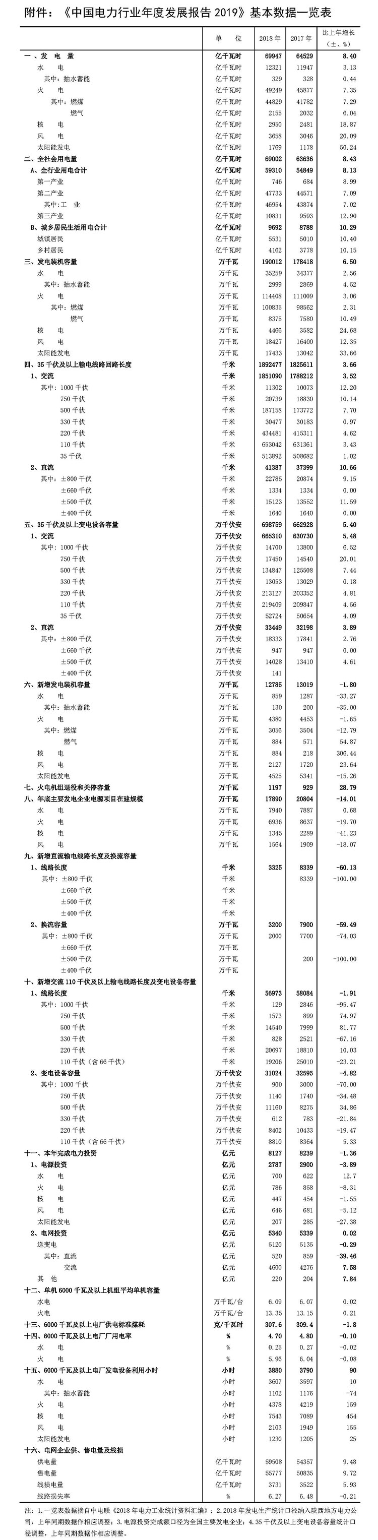 一覽表.jpg