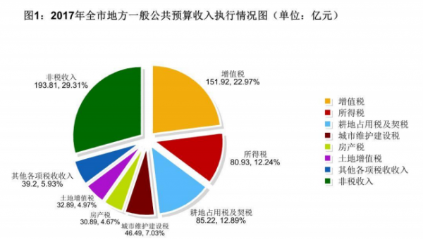 新加坡無法實(shí)現(xiàn)能源獨(dú)立，佛山市可以實(shí)現(xiàn)電力自足